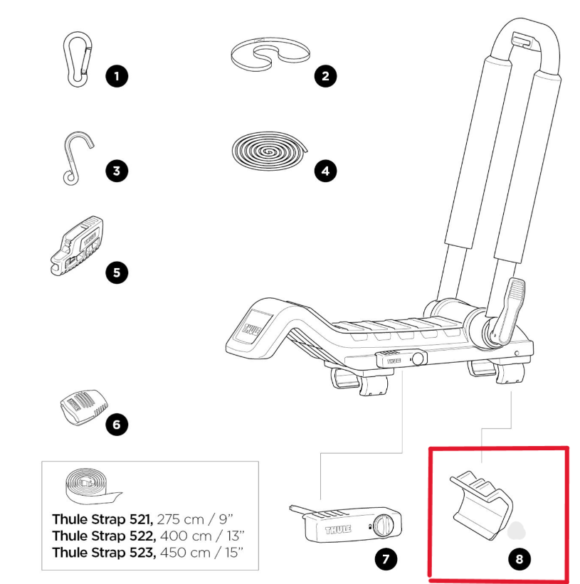 Inserciones de goma Thule 1500052964 (848 Hull A Port xt)