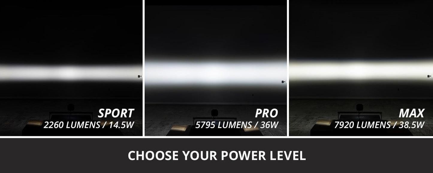 Diode Dynamics SS3 White Sport LED Pod (pair)