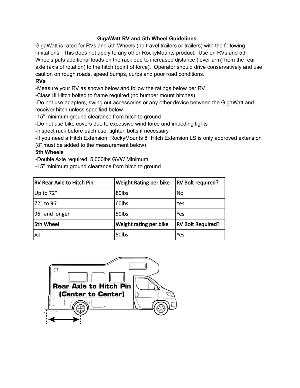 RockyMounts GigaWatt 2"