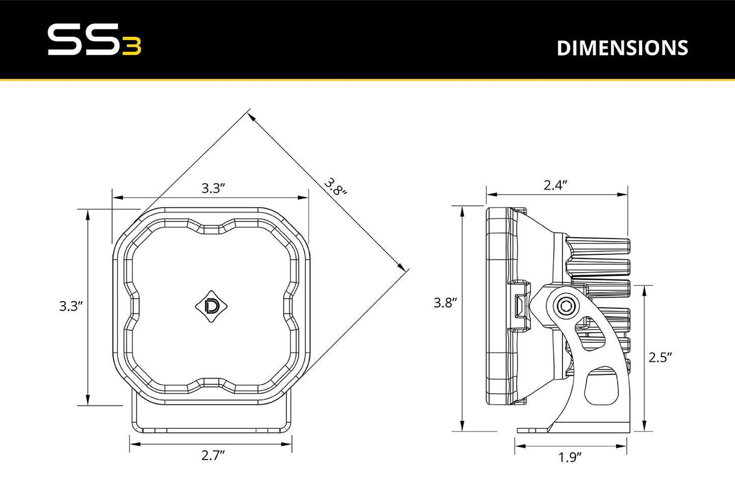 Diode Dynamic SS3 Yellow Sport LED Pod (pair)