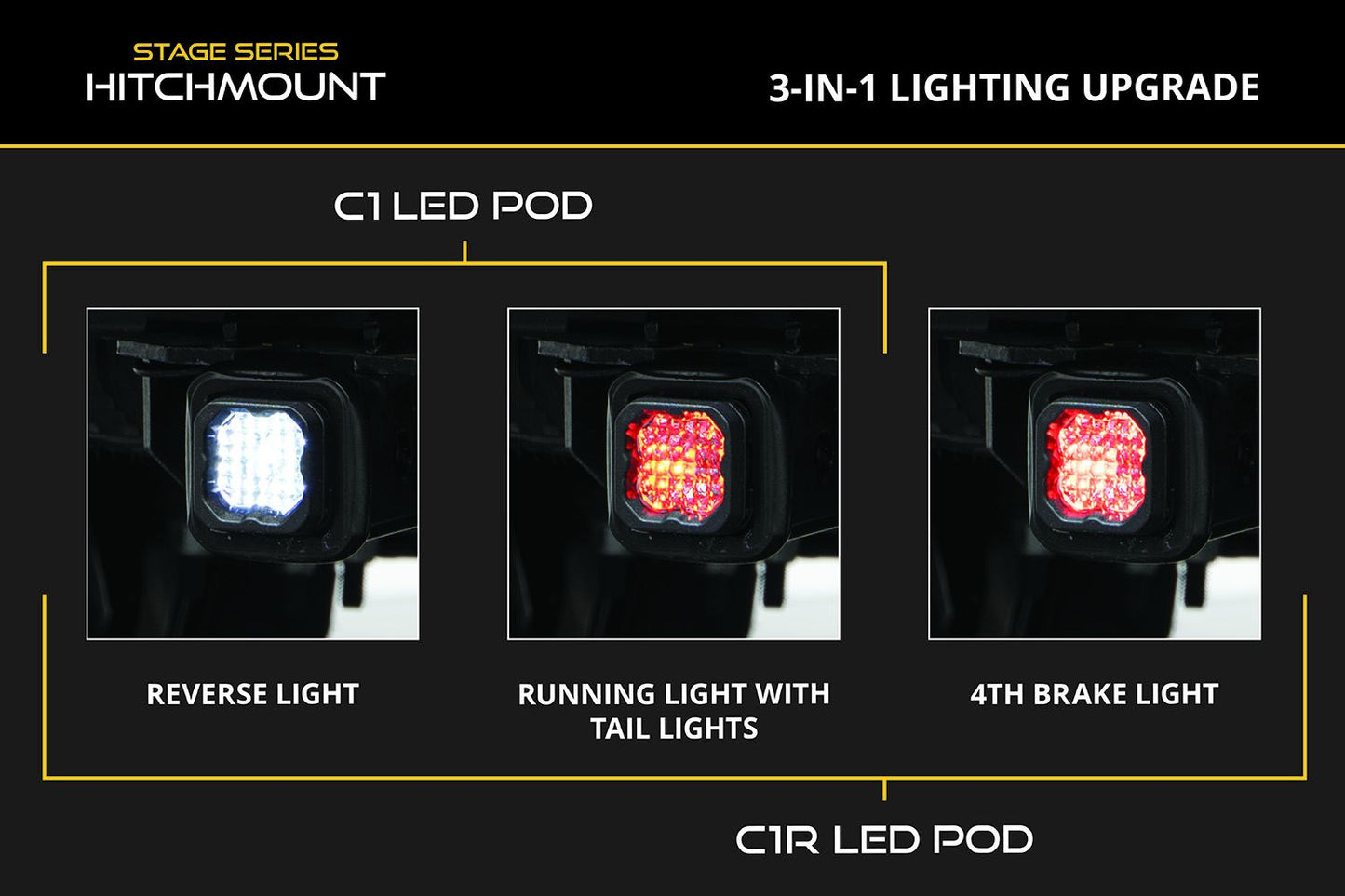 Diode Dynamics HitchMount LED Pod 7-Pin Reverse Kit - C1