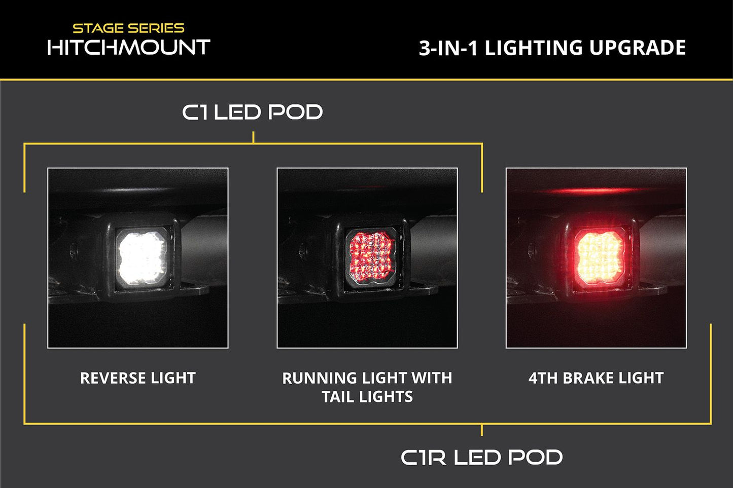 Diode Dynamics HitchMount LED Pod 4-Pin Reverse Kit - C1