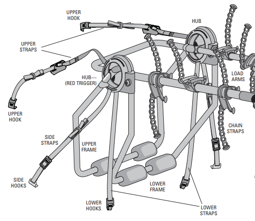 Yakima 8880730 Replacement Lower Strap Assembly for HangOut