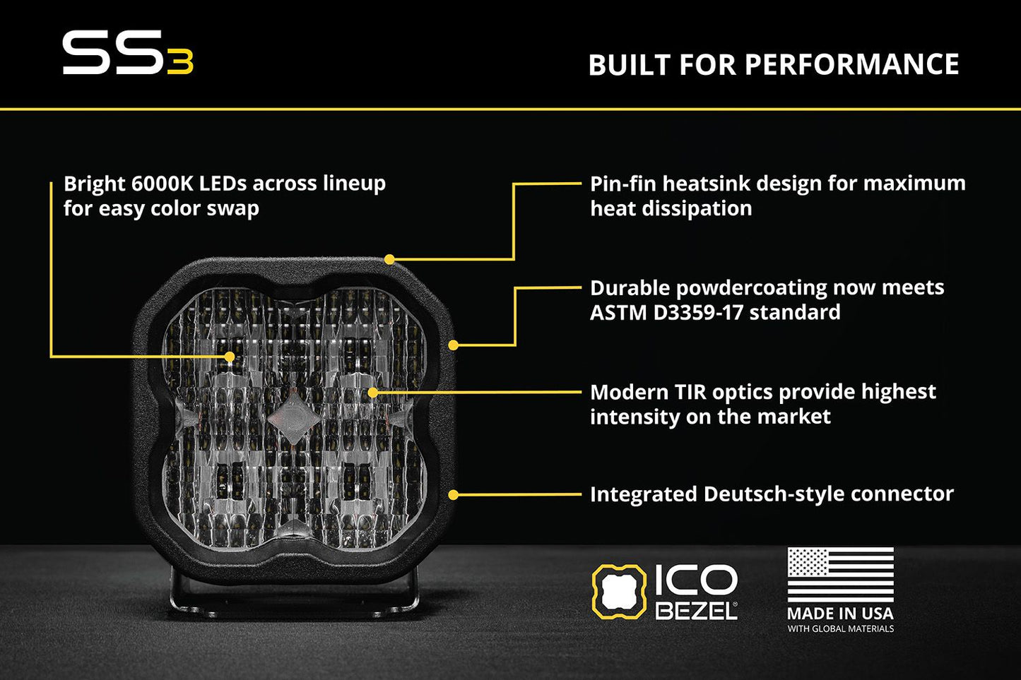 Diode Dynamic SS3 Yellow Sport LED Pod (pair)