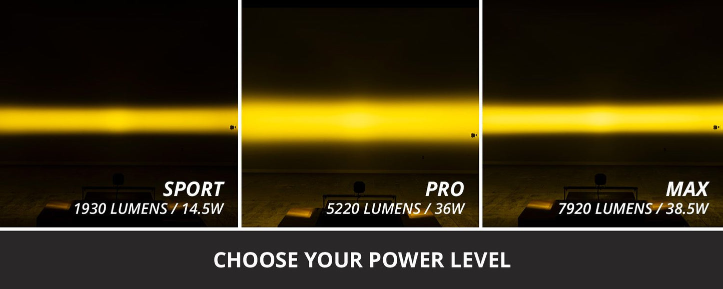 Diode Dynamic SS3 Yellow Sport LED Pod (pair)
